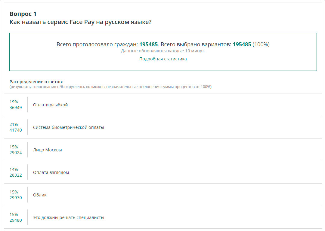 Face Pay в Москве переименуют в «Систему биометрической оплаты» по итогам голосования