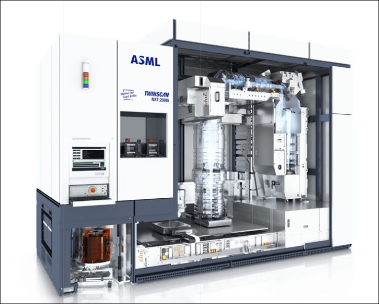 Нидерланды ввели новые ограничения на поставку оборудования для полупроводниковой отрасли КНР