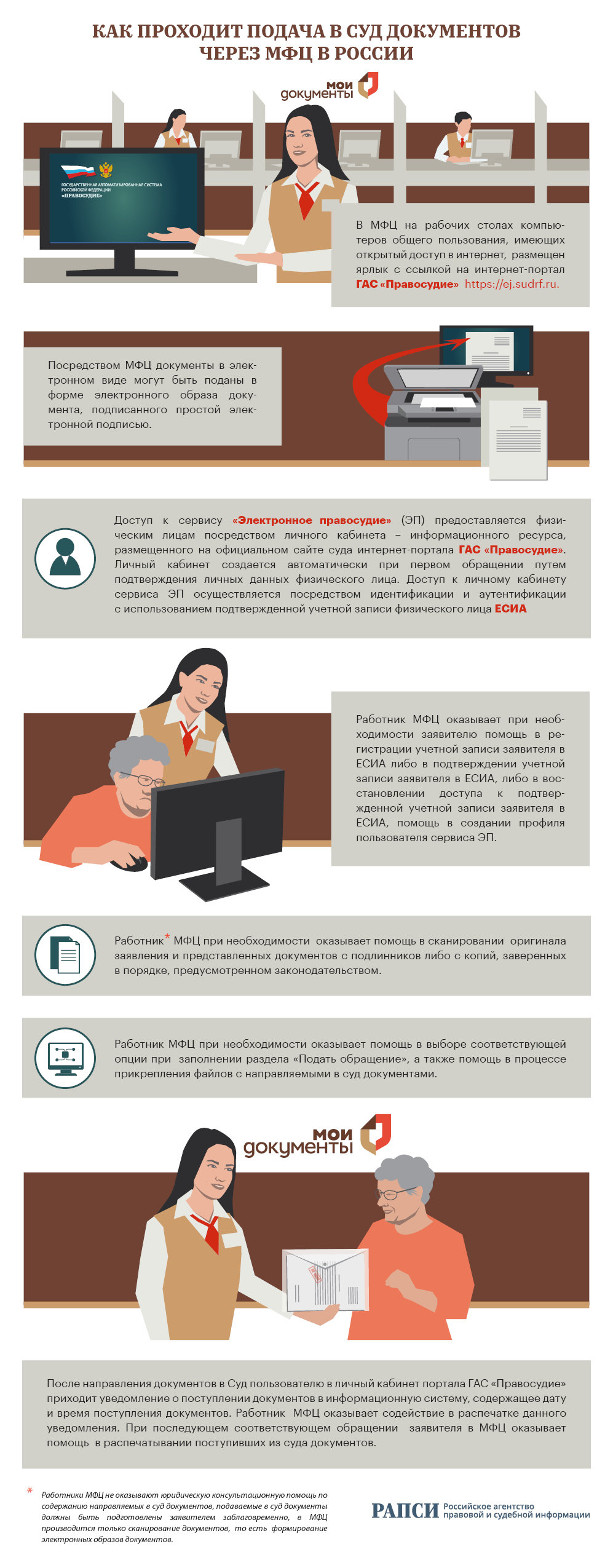 Подписано постановление правительства о возможности подать электронные документы в суд через МФЦ