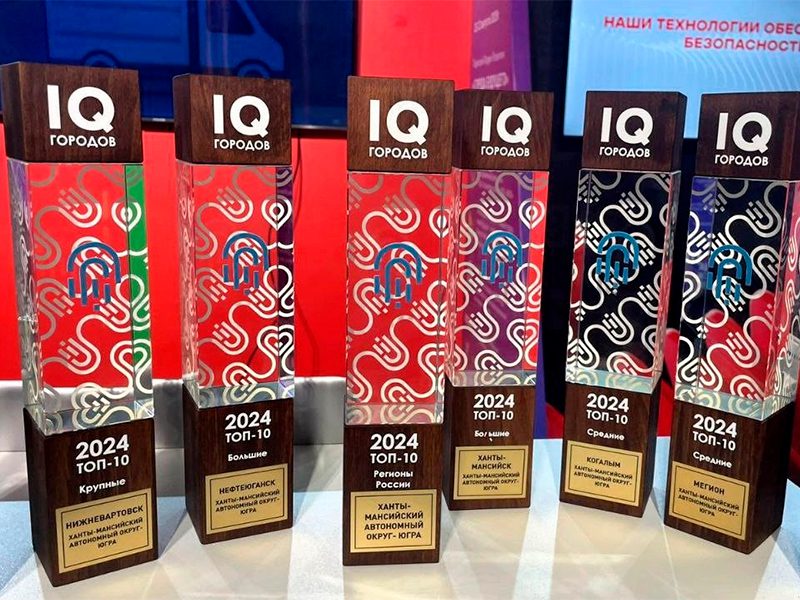 Итоги расчёта индекса цифровизации городского хозяйства «IQ городов» за 2024 год